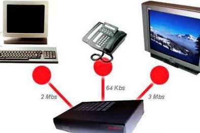 MDZol | Conexión o desconexión, esa es la cuestión.