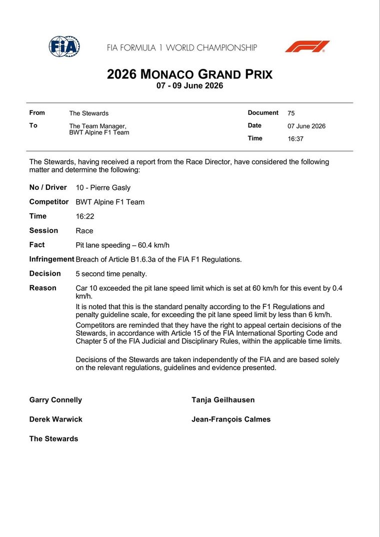 La primera penalización que recibió Pierre Gasly en el GP de Mónaco. La primera penalización que recibió Pierre Gasly en el GP de Mónaco.