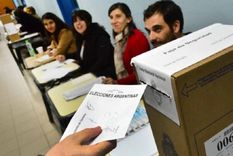 Las PASO y la sorpresa que suelen acusar los actores políticos, sobre todo del oficialismo, una vez conocidos los inesperados resultados. Foto: MDZ