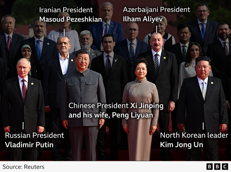 Al desfile asistieron algunos jefes de Estado, mientras que la mayoría de los líderes occidentales se abstuvieron de asistir.