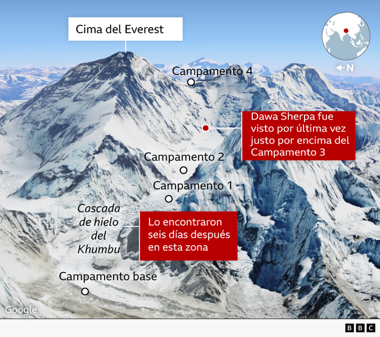 https://www.bbc.com/mundo/articles/cvgl77mm733o
