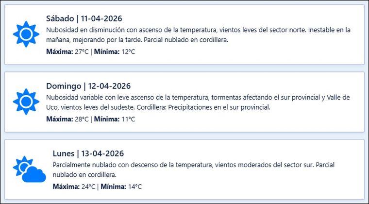 El pronóstico de Contingencias Climáticas para los próximos días en Mendoza. El pronóstico de Contingencias Climáticas para los próximos días en Mendoza.