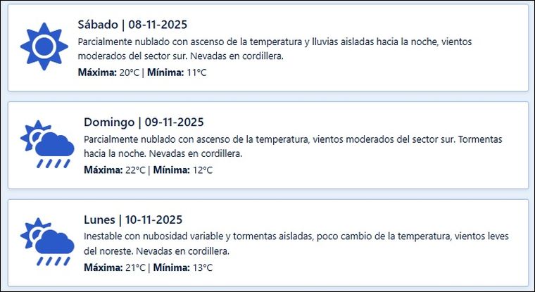 El pronóstico de Contingencias Climáticas para los próximos días en Mendoza. El pronóstico de Contingencias Climáticas para los próximos días en Mendoza.