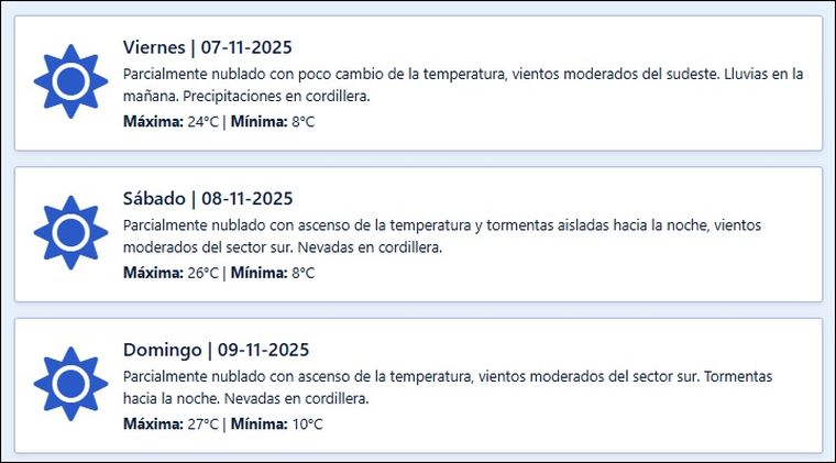 El pronóstico extendido de Contingencias Climáticas para los próximos días en Mendoza. El pronóstico extendido de Contingencias Climáticas para los próximos días en Mendoza.