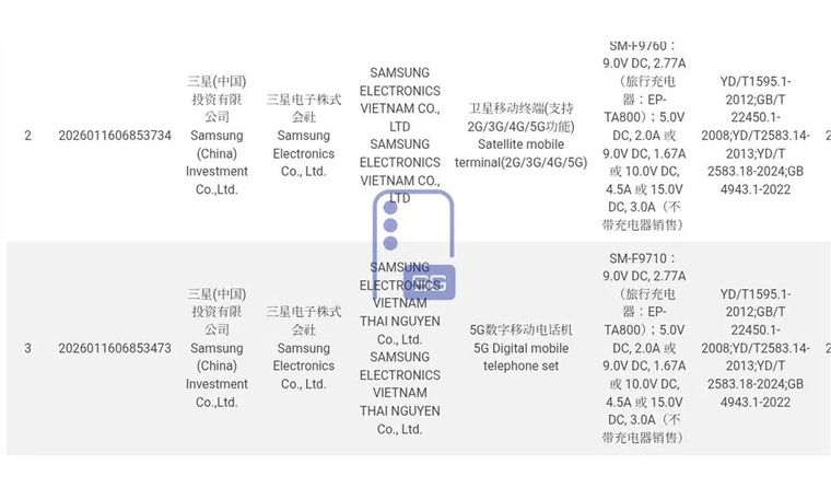 Los teléfonos plegables de Samsung buscan acortar la brecha de tiempo de carga con sus competidores directos. Los teléfonos plegables de Samsung buscan acortar la brecha de tiempo de carga con sus competidores directos.