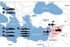 las claves de la via libre estadounidense para atacar siria