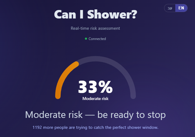 La nueva aplicación desarrollada en Israel para advertir sobre las posibilidades de que exista un ataque al momento en el que decidan tomar una ducha. La nueva aplicación desarrollada en Israel para advertir sobre las posibilidades de que exista un ataque al momento en el que decidan tomar una ducha.