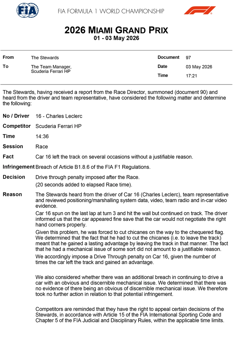 La sanción de la FIA a Charles Leclerc en el GP de Miami. La sanción de la FIA a Charles Leclerc en el GP de Miami.