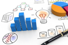 no te confies de las listas de cosas que hacen las personas exitosas