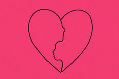 Test de personalidad