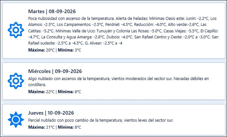 El pronóstico de Contingencias Climáticas para los próximos días en Mendoza. El pronóstico de Contingencias Climáticas para los próximos días en Mendoza.