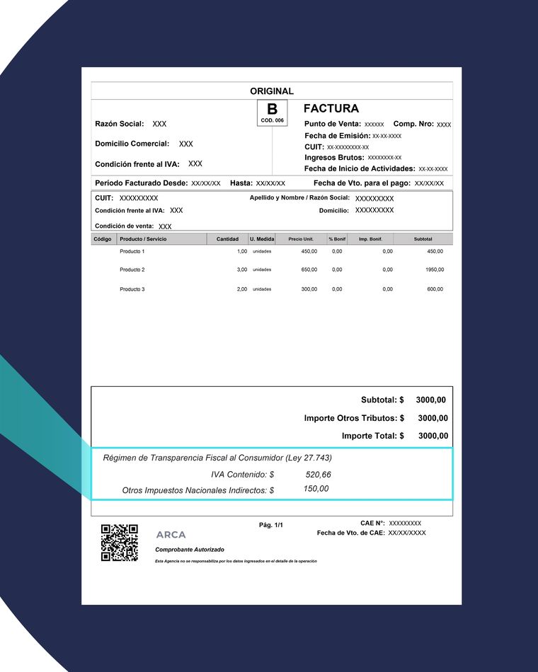 A partir de ahora, cada factura deberá mostrar con claridad cuánto se paga por el producto y cuánto corresponde a impuestos Foto: ARCA