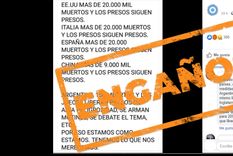 presos liberados durante la pandemia: es enganoso el posteo que compara a la argentina con otros paises