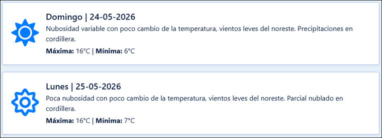 El lunes feriado tendr&aacute; condiciones estables en Mendoza, con viento leve del noreste.