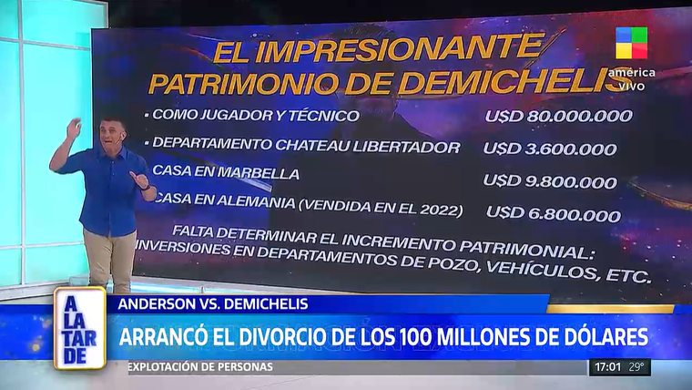 Comenz&oacute; el divorcio entre Evangelina Anderson y Mart&iacute;n Demichelis.&nbsp;
