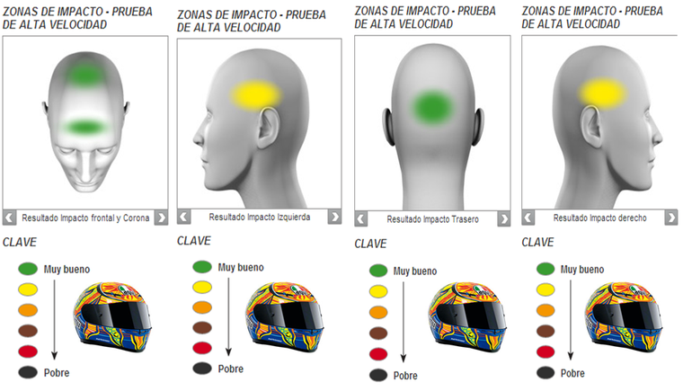 Foto: elpuertoaccesible.es