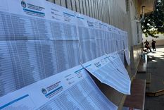 Elecciones en Mendoza. Elecciones en Mendoza.