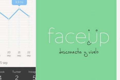 FaceUp: una aplicación que calcula el grado de adicción al móvil