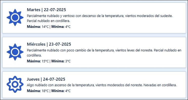 El pronóstico de Contingencias Climáticas para los próximos días en Mendoza El pronóstico de Contingencias Climáticas para los próximos días en Mendoza