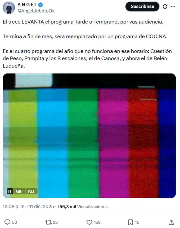 El Trece levanta el programa de María Belén Ludueña. El Trece levanta el programa de María Belén Ludueña.