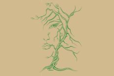 Test de personalidad