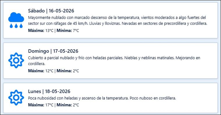 El pronóstico de Contingencias Climáticas para los próximos días en Mendoza. El pronóstico de Contingencias Climáticas para los próximos días en Mendoza.