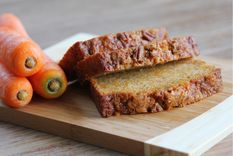 Budín Foto: Shutterstock