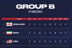 estados unidos modifico la bandera de iran antes del partido pero se arrepintio estados unidos modifico la bandera de iran antes del partido pero se arrepintio