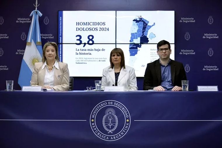 La ministra, Patricia Bullrich celebró el dato y aseguró que se trata de una de las cifra más baja de Sudamérica. Foto: NA