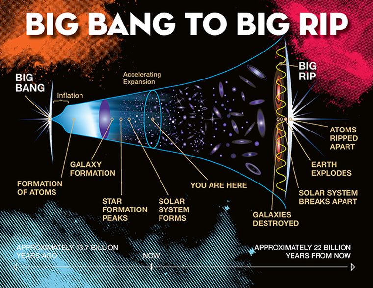 Foto: news.vanderbilt.edu