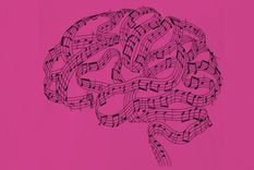 Test de personalidad