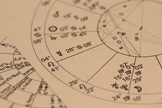 horoscopo: segun la astrologia, estos son los signos que no cumplen con sus promesas