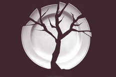 test de personalidad