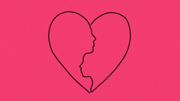 Test de personalidad