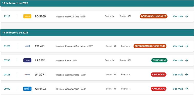 Por el paro general del jueves, ya hay vuelos suspendidos en Mendoza. Por el paro general del jueves, ya hay vuelos suspendidos en Mendoza.