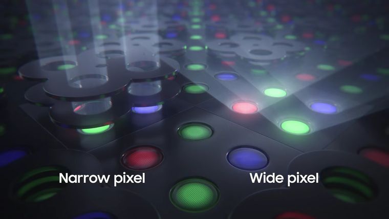 La diferencia entre píxeles anchos y estrechos es la clave mecánica del sistema Privacy Display. La diferencia entre píxeles anchos y estrechos es la clave mecánica del sistema Privacy Display.