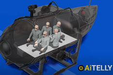 La imagen muestra la disposición de los tripulantes dentro del sumergible. Foto: AiTELLY