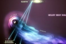 Esta concepción artística muestra la Gran Nube de Magallanes, o LMC, en primer plano a su paso por el halo gaseoso de la mucho más masiva galaxia, la Vía Láctea. Foto: Dpa.