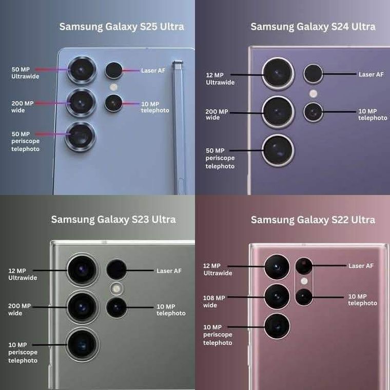 Las diferencias entre los distintos modelos de Samsung. Las diferencias entre los distintos modelos de Samsung.