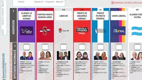 Sigue el debate en torno a la reimpresión de boletas