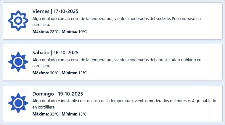 El pronóstico de Contingencias Climáticas para los próximos días en Mendoza. El pronóstico de Contingencias Climáticas para los próximos días en Mendoza.