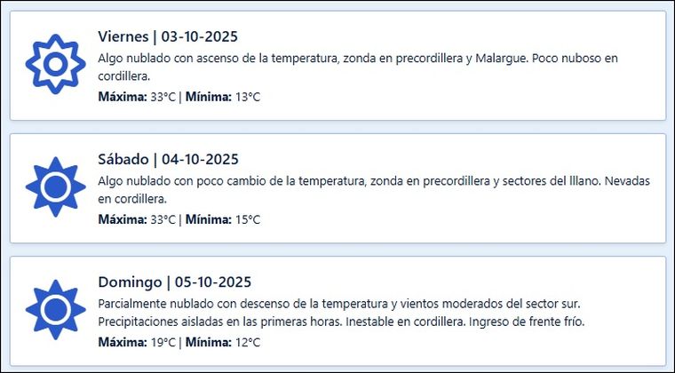 El pronóstico de Contingencias Climáticas para los próximos días en Mendoza. El pronóstico de Contingencias Climáticas para los próximos días en Mendoza.