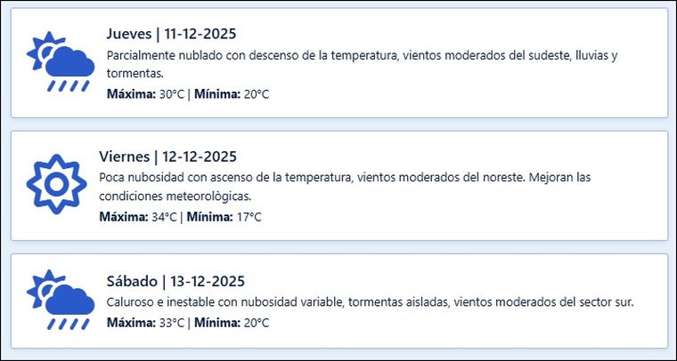 El pronóstico de Contingencias Climáticas para los próximos días en Mendoza. El pronóstico de Contingencias Climáticas para los próximos días en Mendoza.