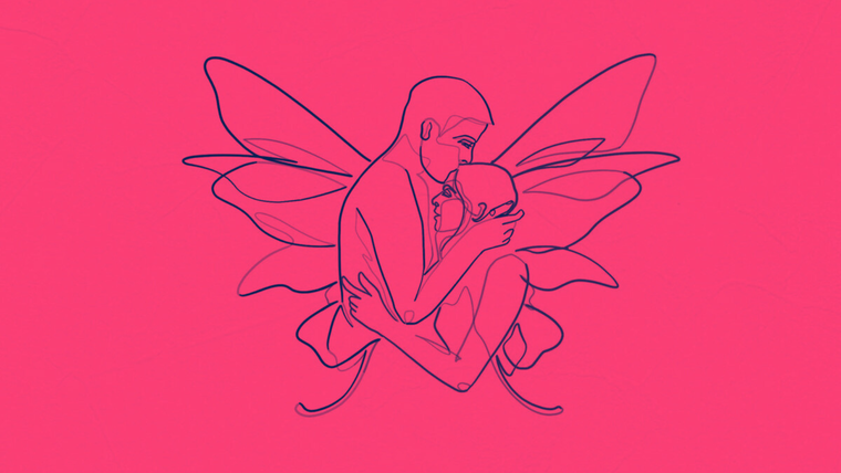 test de personalidad