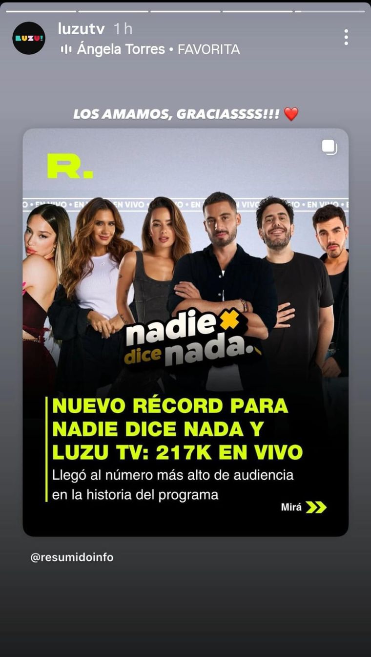 Luzu TV agradeció a sus seguidores tras el récord de audiencia logrado. Luzu TV agradeció a sus seguidores tras el récord de audiencia logrado.