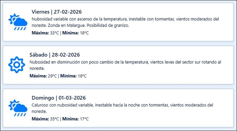 El pronóstico extendido de Contingencias Climáticas para los próximos días en Mendoza. El pronóstico extendido de Contingencias Climáticas para los próximos días en Mendoza.