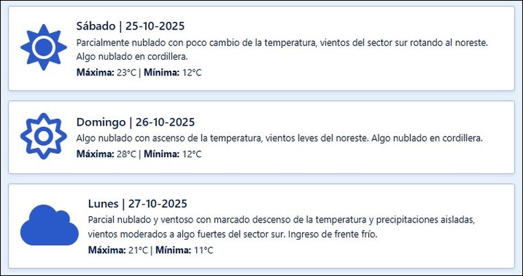 El pronóstico de Contingencias Climáticas para los próximos días en Mendoza. El pronóstico de Contingencias Climáticas para los próximos días en Mendoza.