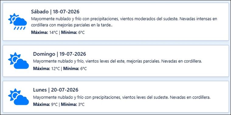 El pronóstico de Contingencias Climáticas para los próximos días en Mendoza. El pronóstico de Contingencias Climáticas para los próximos días en Mendoza.