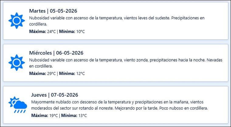 El pronóstico de Contingencias Climáticas para los próximos días en Mendoza. El pronóstico de Contingencias Climáticas para los próximos días en Mendoza.