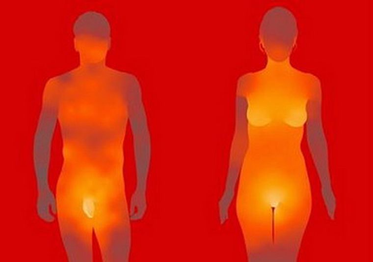 Los puntos del placer.